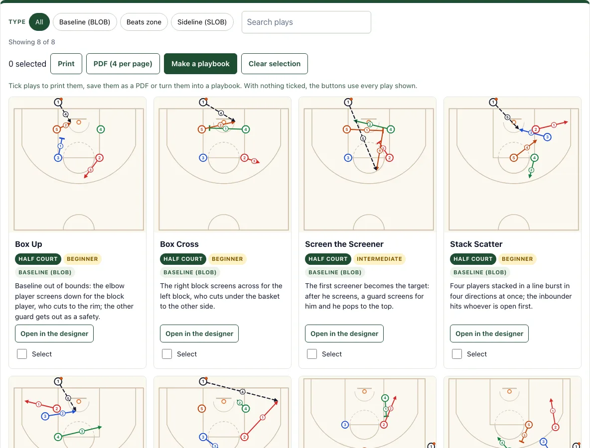 Basketball inbound plays example