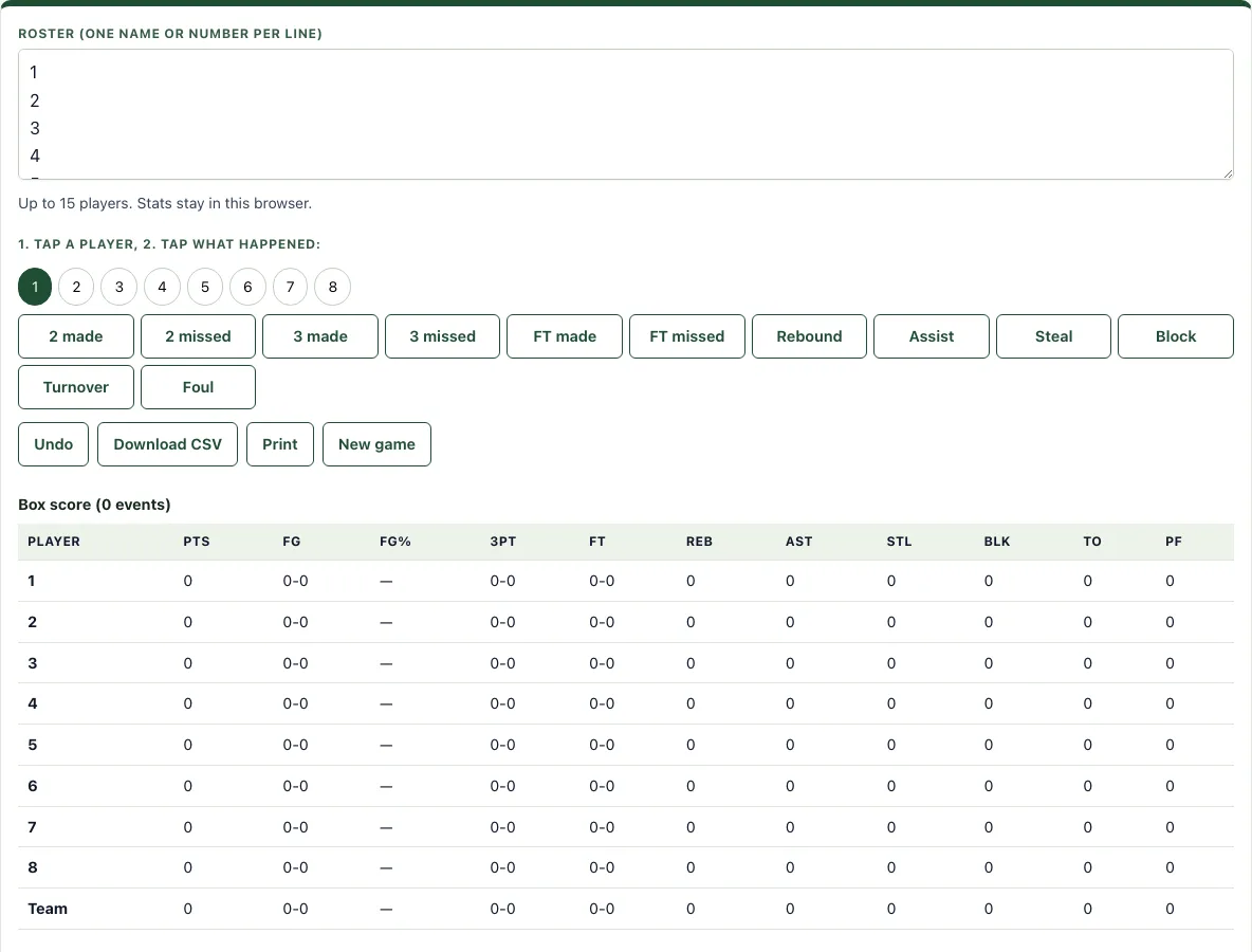 Basketball stat tracker example