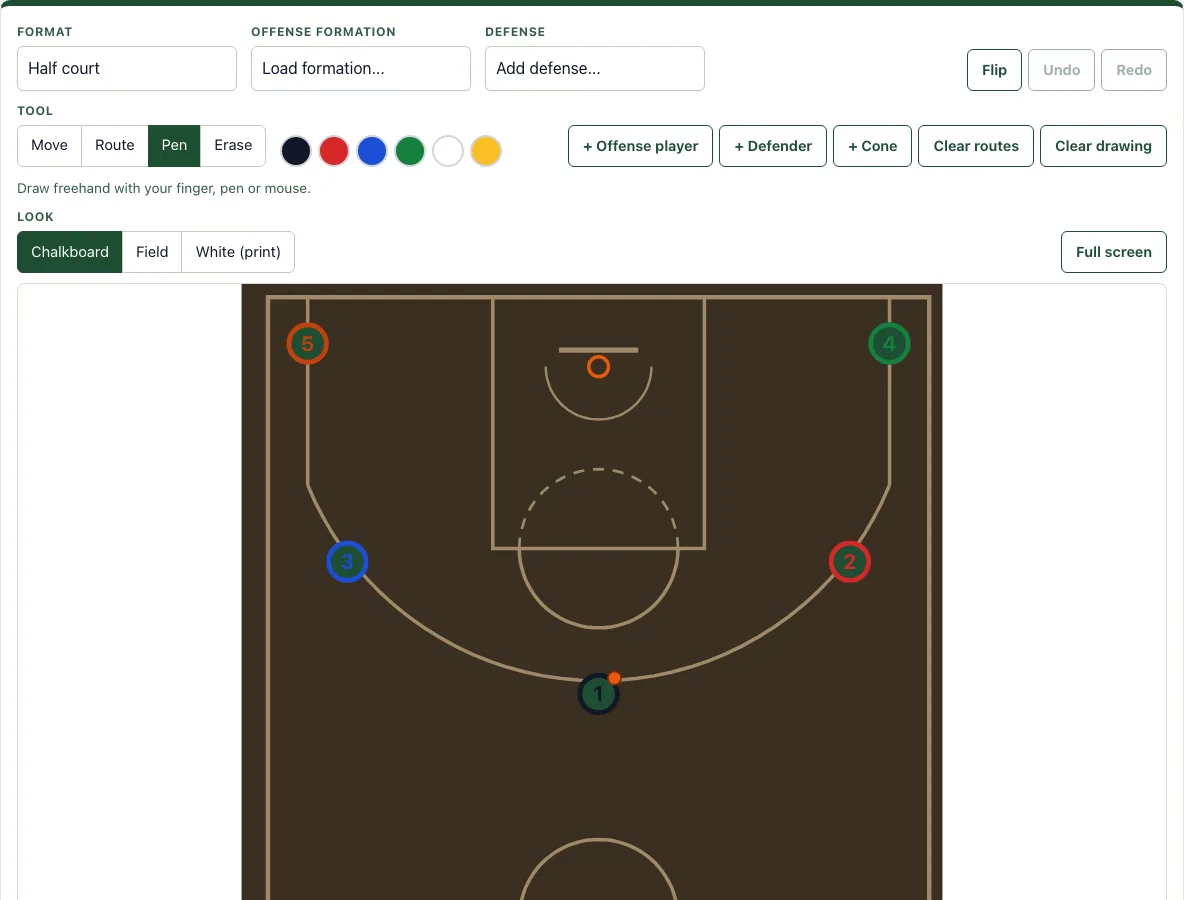 Basketball whiteboard example