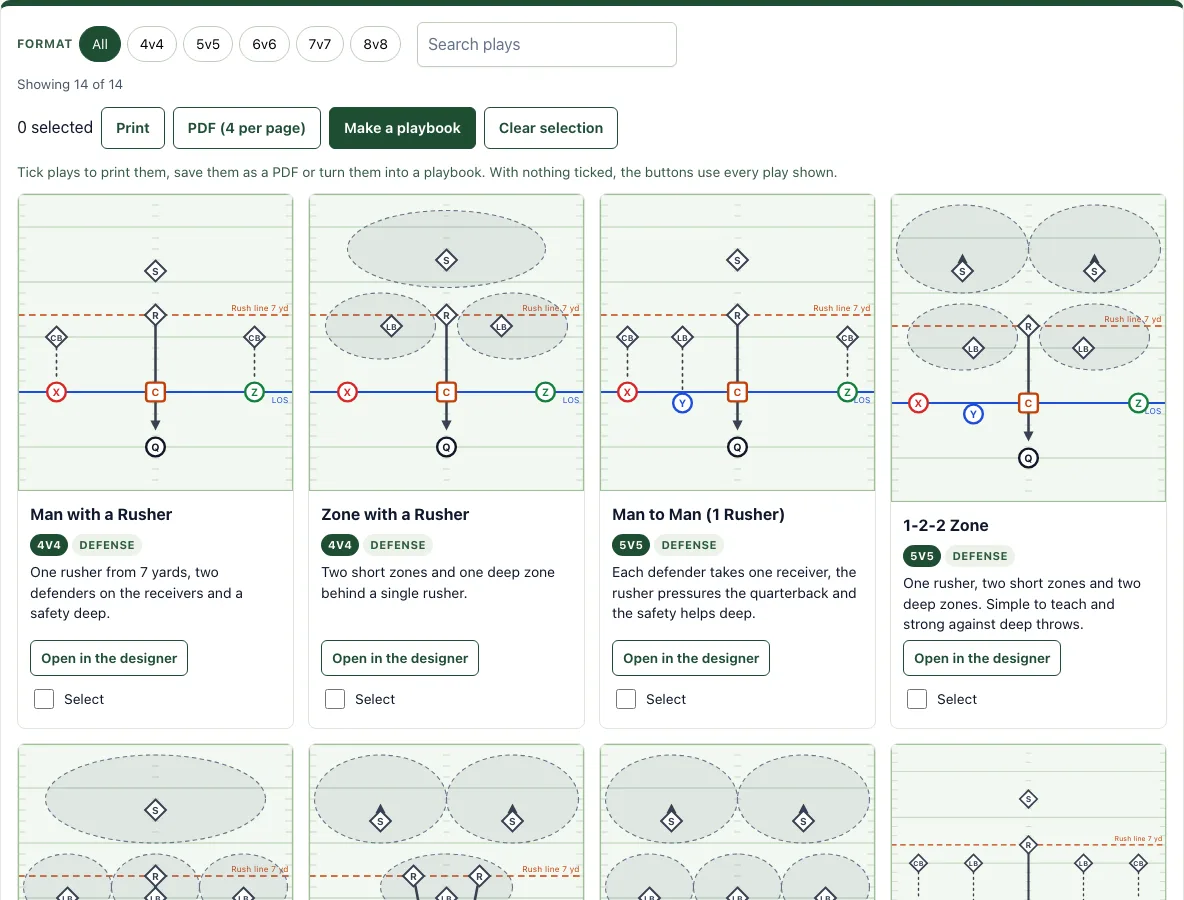 Flag football defense example