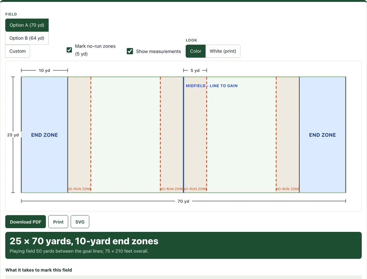 Flag football field dimensions example