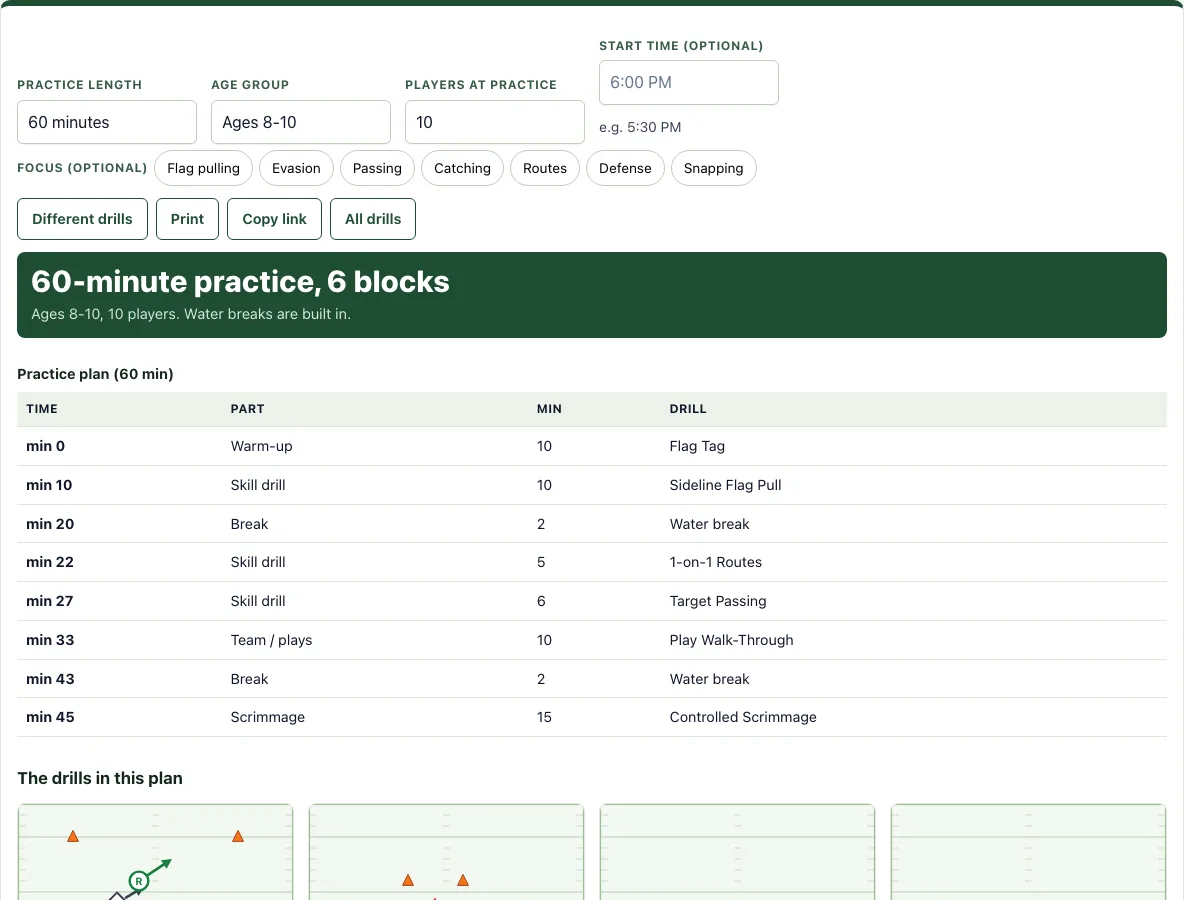 Flag football practice plan example