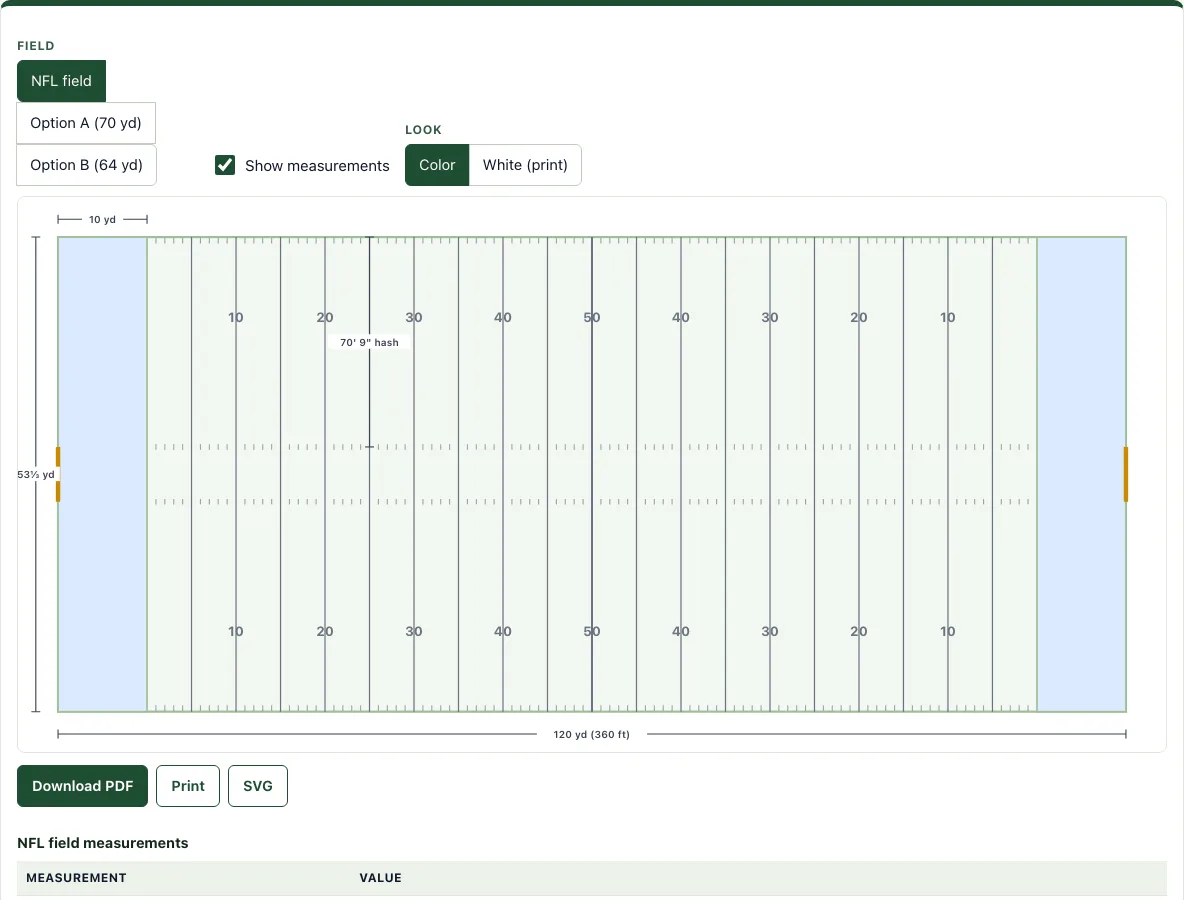 Football field diagram example