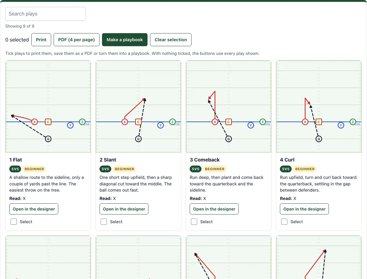 Football route tree example