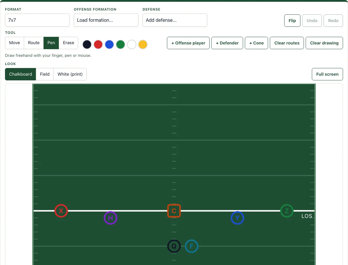 Football whiteboard example