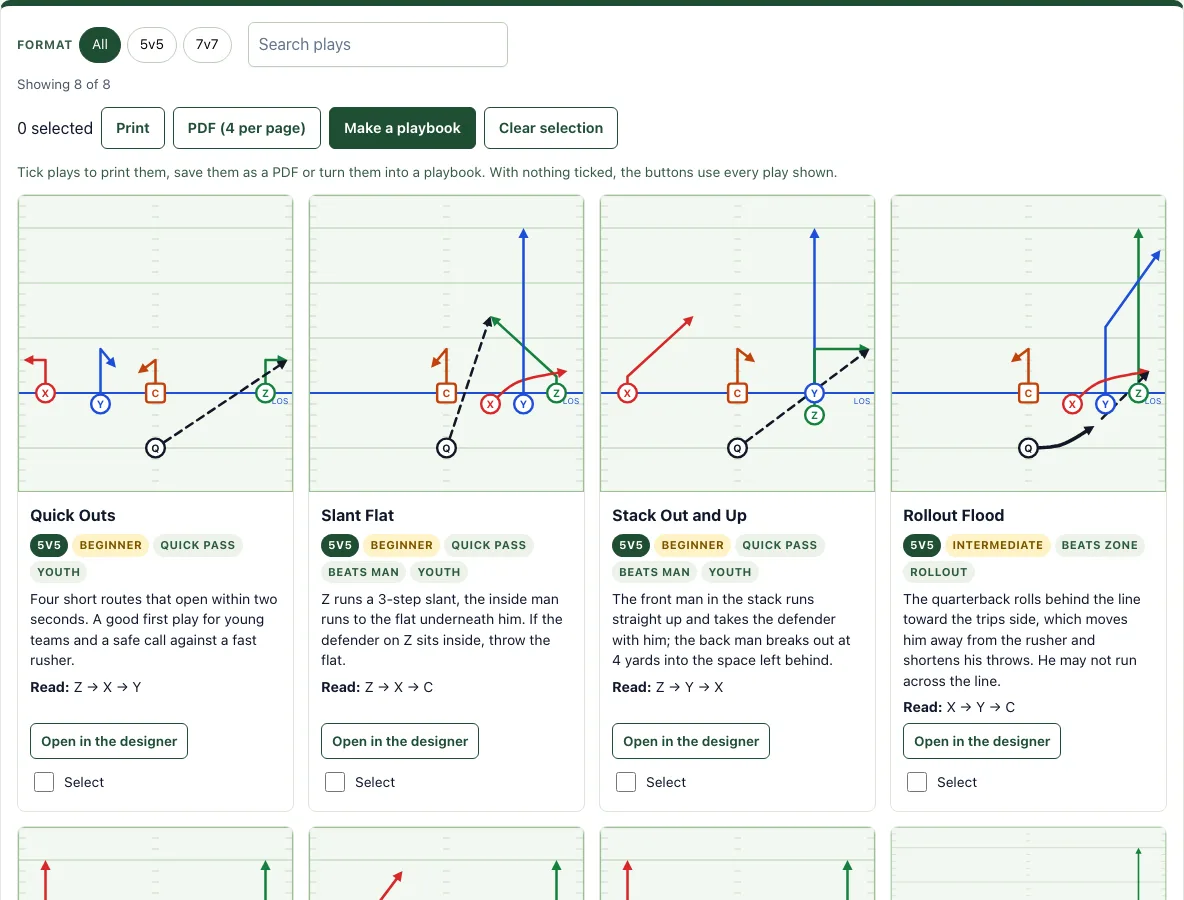 How to beat the blitz in flag football example
